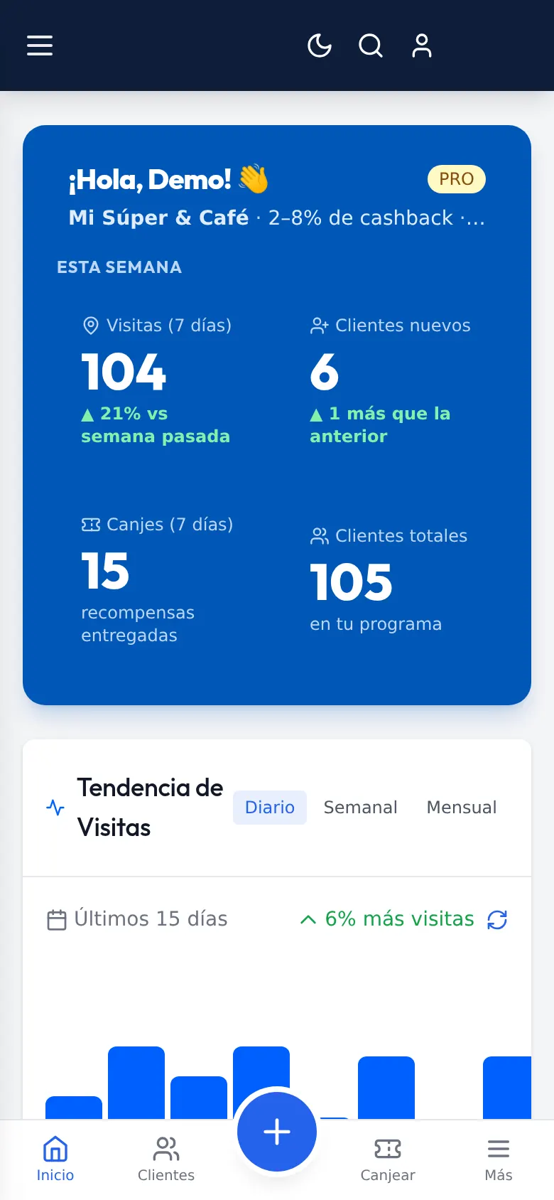 El panel del programa en el celular del dueño
